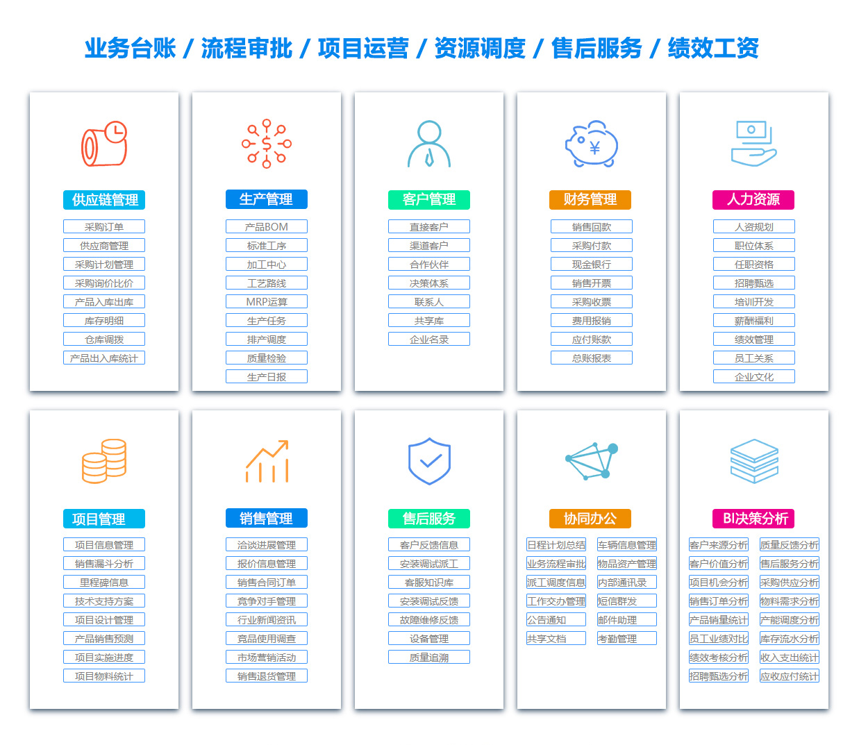 怀化BI软件